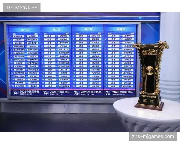 【2026年4月中超联赛保级区态势与走势分析·筹办·政策足协杯抽签结果出炉，多支保级球队将遭遇中超强队，面临多线作战压力